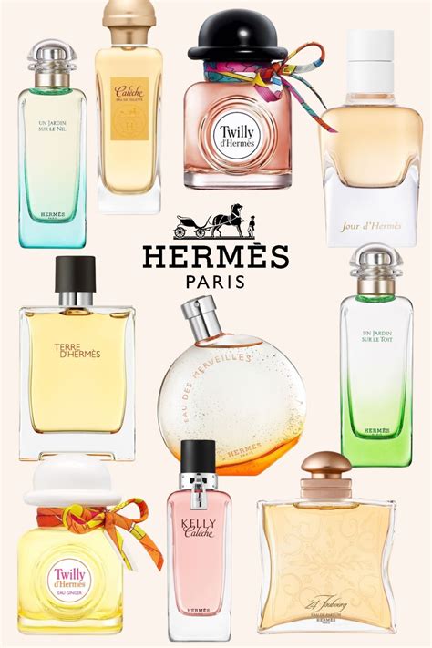 hermes parfum gebraucht|hermes perfumes for women.